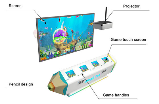 동전 작동식의 아이들 VR 게임 마술 그림 생선류 대화형 게임기