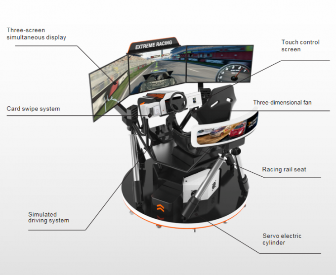 섬유 유리 9D 시뮬레이터,  동적 VR가 시뮬레이터를 운전하는 시뮬레이터 게임기 6 Dof 3 화면 자동차를 경주합니다 2