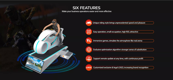 시뮬레이터 9D 오토바이 게임 장비를 경주하는 220V 영화 힘 VR 2