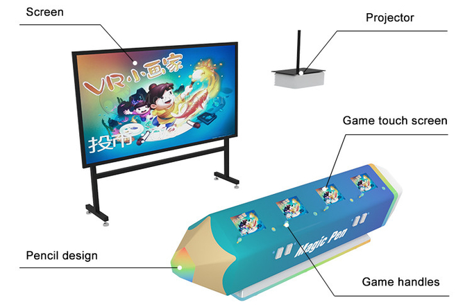 멀티 플레이어 어린이 게임 3d 인터랙티브 AR 프로젝터 실내 어린이 그림 게임 기계 4