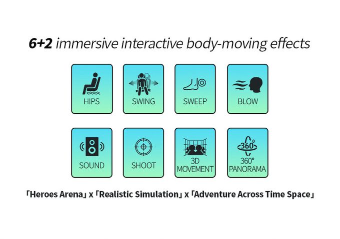6자리 9d VR 영화 아케이드 가상 현실 롤러 코스터 VR 장비 3