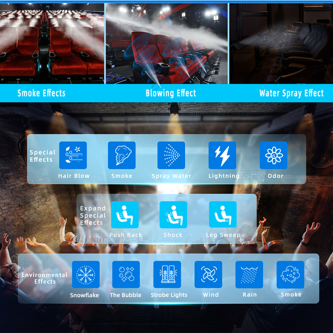VR 영화 시스템 공급 업체 모션 시네마 의자 장비 4d 5d 7d 9d 6d 극장 다중 좌석 1