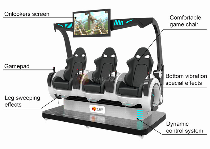 쇼핑몰을 위한 쌍 방향 게임을 촬영하는 3 자리 360' 9D VR 상영관 의자 1