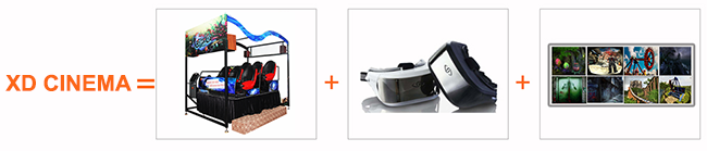 새로운 VR 사업 아이디어 민 모바일 영화관 XD/4D/5D/7D 극장 장비 6 좌석 0
