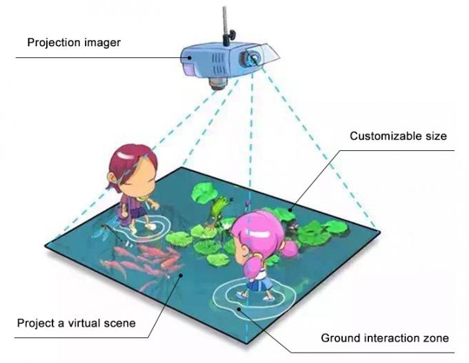 실내 운동장은 상호 작용하는 3d 바닥 프로젝터 게임을 게임하는 VR를 속입니다 1