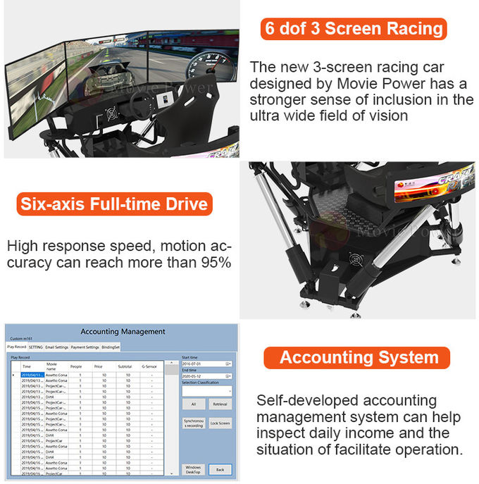 6 DOF 경주차 아케이드 동적 모션 드라이브 장비 3 화면 운전 시뮬레이터 4